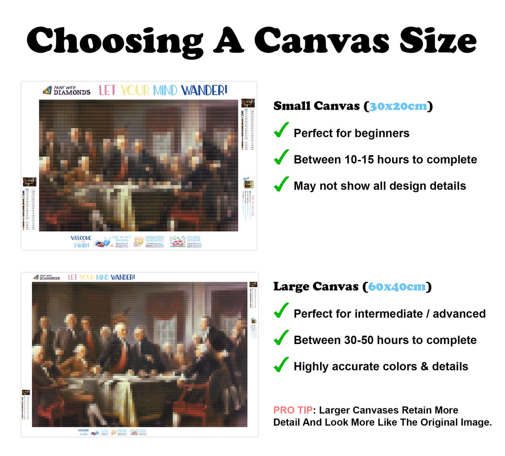 Signing Of The Declaration Official Diamond Painting Kit | Diamond Art ...