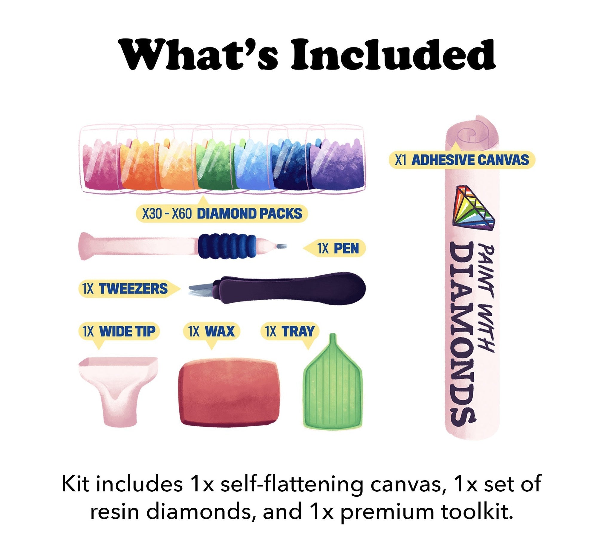 Tropical Paradise Vista Official Diamond Painting Kit | Diamond