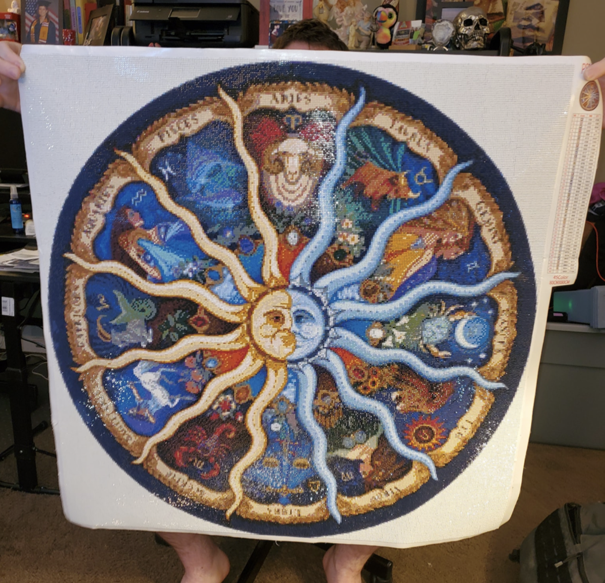 Signs Of The Zodiac