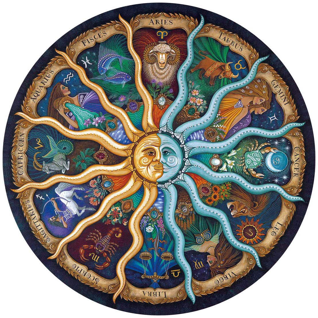 Signs Of The Zodiac