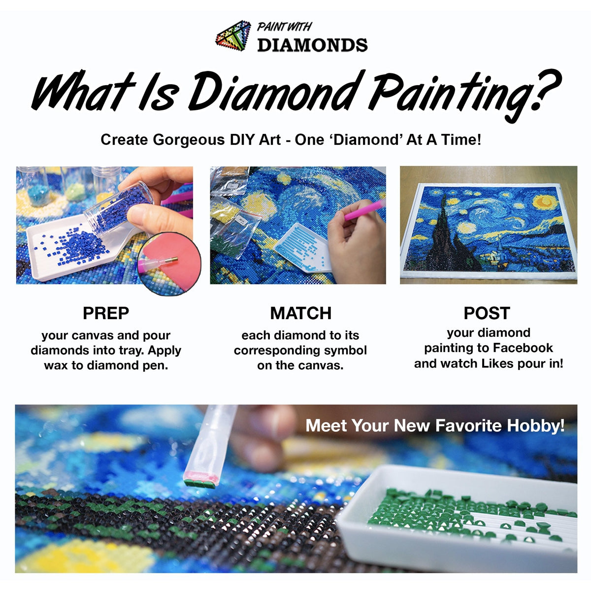 CEOVR Diamond Painting Adulte,Coquelicot Fleurs Peinture Diamant Adulte