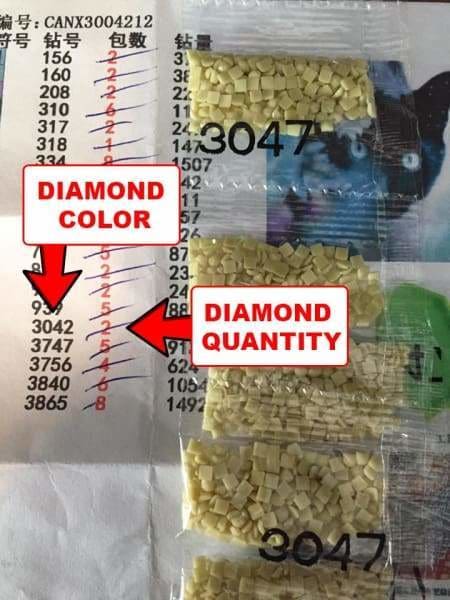 Missing Diamonds Missing Missing Diamonds